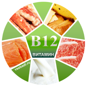 Витамин Б12