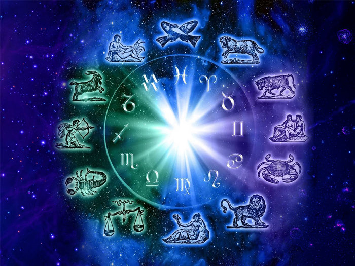 Совместимость знаков Зодиака по астрологическому квадрату отношений по 10-ти бальной системе: