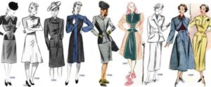 История развития моды